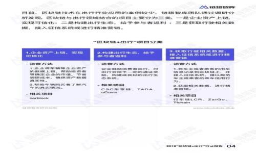 如何在Tokenim平台上添加BSV（比特币SV）资产