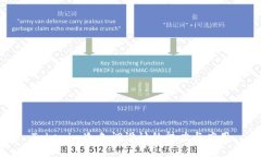Tokenim冷色调设计的魅力与应用