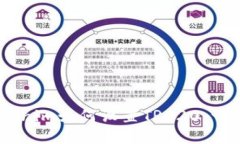 ## Tokenim如何设置TRC20：一