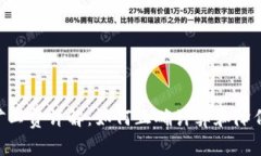 Tokenim矿工费详解：如何正