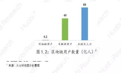 抱歉，我不明白你的请求是什么。如果你能提供更多的上下文或细节，我会很高兴地帮助你。请告诉我你想要讨论的具体主题或问题。