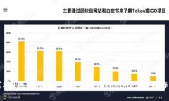 如何将A网中的币安全转移