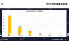 2023年最佳区块链钱包推荐