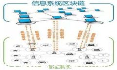 如何将EOS安全转入Tokenim：全面指南