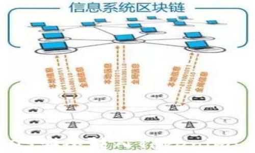 
如何将EOS安全转入Tokenim：全面指南