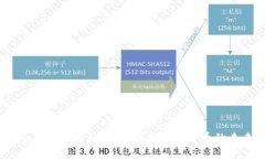 2023年Tokenim与矿机：探索数