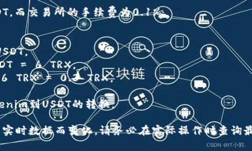 要将Tokenim转换为USDT（Tether）并确定所需的TRX（Tron TRC20 的原生代币用于支付交易费用）数量，首先需要考虑以下几个因素：

1. **交易所的费率**：不同的交易所和钱包对Tokenim到USDT的转换可能会收取不同的交易费，通常用TRX表示。
2. **市场流动性**：在流动性较高的市场中，交易成本可能较低，而流动性较低的市场可能会使转换过程中的费用上升。
3. **网络费用**：在Tron网络上进行交易时，都会产生一些网络费用，这些费用也通常以TRX计价。

### 计算步骤

1. **查找Tokenim的当前市场价格**：您需要知道您所拥有的Tokenim的数量及其当前市场价值，以了解您将获得多少USDT。
2. **选择交易所**：进入您选择的交易所（如币安、火币、OKEx等），查看Tokenim到USDT的交易对。
3. **了解交易手续费**：查看所选择平台的手续费政策，通常在交易对的页面会显示。
4. **计算所需的TRX**：将交易手续费转换为TRX，以便清楚了解您需要预留多少TRX来完成交易。

### 示例

假设您有100 Tokenim，当前市价为0.5 USDT，而交易所的手续费为0.1%：

1. 您将获得50 USDT（100 * 0.5）。
2. 手续费 = 50 USDT * 0.001 = 0.05 USDT。
3. 查找当前USDT与TRX的兑换率，比如1 USDT = 6 TRX。
4. 手续费需支付多少TRX = 0.05 USDT * 6 TRX = 0.3 TRX。

因此，您需要准备大约0.3个TRX来完成从Tokenim到USDT的转换。

请注意，整套流程中的具体数字会根据市场的实时数据而变化，请务必在实际操作时查询最新的市场信息。