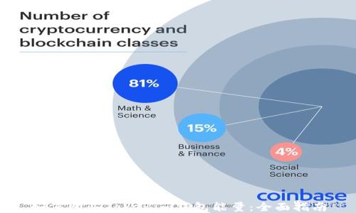 
如何购买Tokenim钱包能量：全面指南
