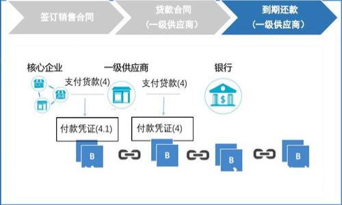 如何安全快速下载Tokenim 1.5：完整指南