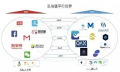 深入了解虚拟币钱包的原理及功能