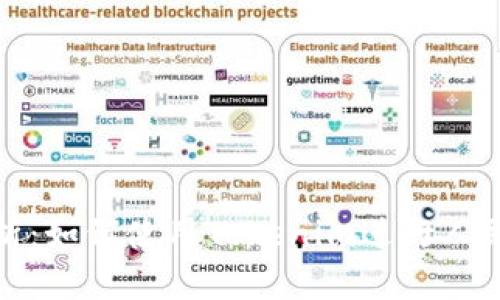 全面解析：如何使用Tokenim进行人民币充值