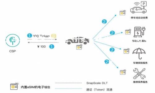在Tokenim平台上，你可以直接出售你的USDT（泰达币），但具体的操作方式可能因平台的政策和支持的交易对而异。以下是一些有关在Tokenim上直接出售USDT的相关信息。

什么是USDT？
USDT（Tether）是一种稳定币，它的价值通常与美元相等，旨在提供加密货币交易中的稳定性。由于其锚定美元，USDT广泛用于加密货币交易所，作为常用的交易对基础货币之一。

在Tokenim如何出售USDT？
要在Tokenim出售USDT，用户通常需提供一个加密货币钱包，并按照以下步骤操作：
ol
    li首先，在Tokenim注册并验证你的账户。/li
    li将你的USDT存入Tokenim的钱包中。/li
    li在交易界面选择USDT/CASH或USDT/其他加密货币的交易对。/li
    li输入出售的金额，确认交易细节。/li
    li提交交易，你的USDT就会被出售，法币或其他加密货币会存入你的账户。/li
/ol

出售USDT的费用和限制
Tokenim可能会对出售USDT收取一定的交易费用，这通常在交易的页面中会有明确的说明。此外，在涉及存款和提高买卖限额方面，平台也可能会设置一些限制。这些信息可以在Tokenim的官网或者帮助中心找到详细说明。

出售USDT的优势
ul
    li价格稳定：USDT的价值相对稳定，减少了因市场波动带来的风险。/li
    li快速交易：Tokenim提供快捷的交易网络，可实现即时出售。/li
    li多样化选择：可以将USDT兑换为其他加密货币或法币。/li
/ul

风险与注意事项
在出售USDT时，需要注意市场风险。如果你选择以市价出售，市场波动可能会导致价格改变。此外，确保你在进行交易时使用安全的网络和设备，以避免潜在的网络安全问题。

总结
总的来说，Tokenim允许用户直接出售USDT，但具体操作流程、费用和限制需要用户自行确认。确保在交易前详细了解相关信息。

希望以上信息能帮助你理解在Tokenim上出售USDT的相关事项！如果还有其他问题，欢迎随时提问。