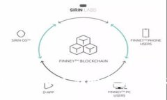 Tokenim：匿名交易的未来与
