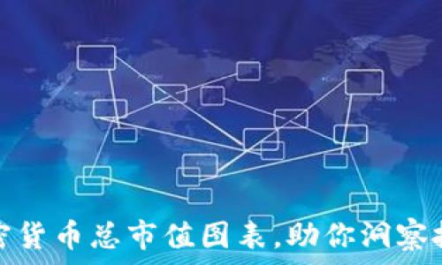   
掌握加密货币总市值图表，助你洞察投资趋势