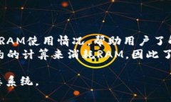   如何在EOS上购买RAM，To