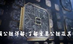 币圈公链详解：了解主要