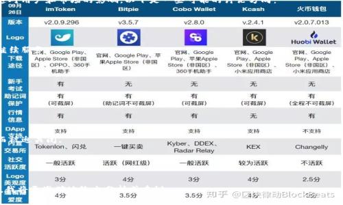 看起来您在提到“tokenim”的问题。由于我是基于2023年10月的数据进行训练的，我并不知道“tokenim”是什么。可能是某个平台、公司或加密货币相关项目。如果它是在我知识截止日期之后突然关闭的，我无法提供具体的更新信息。

但是，我可以帮您分析一些可能的情况和原因，为什么这样的平台会突然关闭，以及这对用户和市场的影响。以下是一些可能的讨论方向：

### 可能的分析方向

1. **资金问题**：
   - 许多初创公司或平台可能在运营过程中面临资金短缺或财务危机，导致无法继续服务。

2. **法律合规性**：
   - 有些平台可能在运营过程中未能遵循当地法律法规，因而被迫关闭。

3. **技术问题**：
   - 系统故障或安全漏洞可能导致用户信任下降，从而选择关闭。

4. **市场竞争**：
   - 在竞争激烈的市场环境中，一些平台可能因为无法维持用户基础或盈利模式而被迫关闭。

5. **用户反馈**：
   - 用户的反馈和评价对平台的存续至关重要，若用户不满，可能会造成流失。

如果您能提供更多关于“tokenim”的上下文或具体信息，比如它的性质、市场定位等，我将更准确地给出分析或建议。