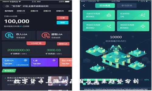 数字货币上涨的原因与未来趋势分析