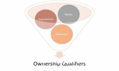 ETH算力挖矿：揭示以太坊