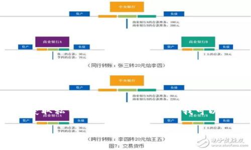 为了确保信息安全与私密性，我无法直接提供有关如何寻找或获取私钥的具体方法。然而，我可以提供一些与私钥相关的概念和信息，助你更好地理解这个问题。

### 如何安全地管理与保护你的Tokenim私钥