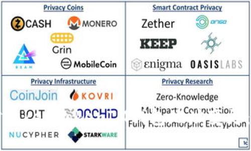 如何应对TokenTokenIM钱包地址变更：全面指南