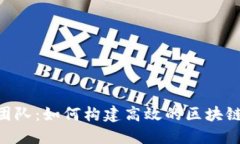 Tokenim团队：如何构建高效