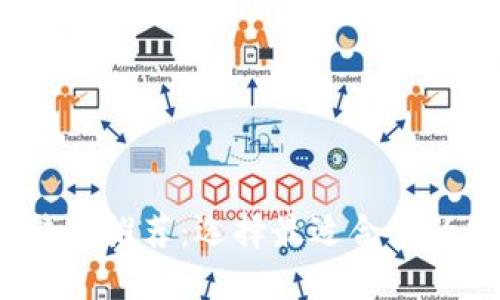 2023年最佳加密钱包推荐：选择最适合你的数字资产管理工具