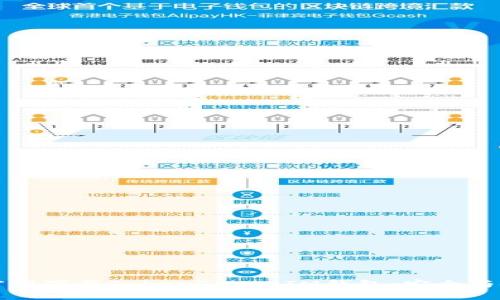 如何从官网下载TokenTokenIM钱包：安全与使用指南