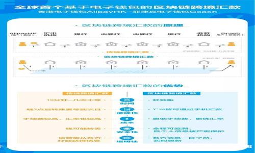 易于理解的以太坊Tokenim钱包官网介绍及使用指南