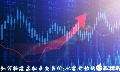 
如何搭建虚拟币交易所：从零开始的全面指南