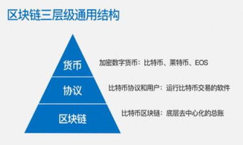 

如何查询TokenTokenIM钱包账户是否正常？