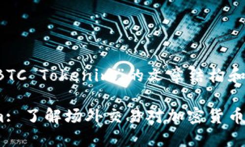 以下是关于“OTC BTC Tokenim”的文章结构和内容框架。

OTC BTC Tokenim: 了解场外交易对加密货币的影响与未来趋势