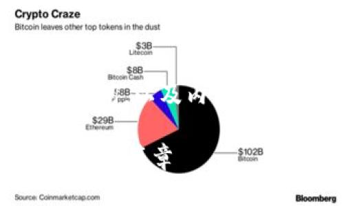 以下是关于“TokenIM”的、关键词，以及内容大纲，包括相关问题的详细介绍。

TokenIM：开启加密货币交易的新篇章