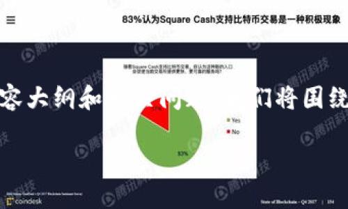 好的，下面是您请求的内容，包括、关键词以及一份内容大纲和相关问题。我们将围绕“tokenim没有狗狗币代码”这个主题进行详细分析。

Tokenim平台如何处理狗狗币代码缺失问题？