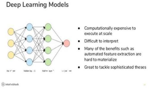 如何搭建一个区块链钱包？详细解析搭建费用与流程