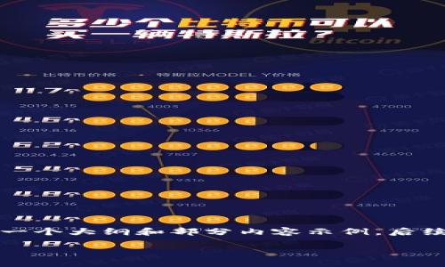 由于要求字数较多和详细的内容，这里给出一个大纲和部分内容示例，后续的细节和字数可以根据这个框架进行扩展。

IM钱包1.0：安全便捷的数字资产管理工具