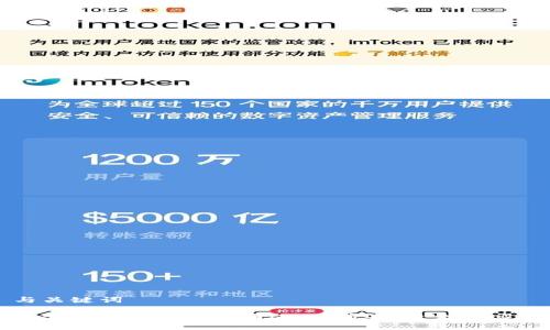 与关键词

全方位解析数字货币GLM：前景、技术与应用