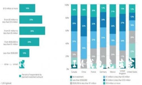 如何通过TokenTokenIM钱包充值宽带服务