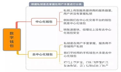 全球数字货币钱包的银行支持情况分析