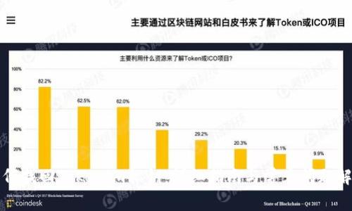如何找回Tokenim私钥：详细指南与常见问题解答