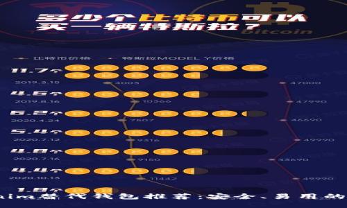 ### 
2023年最佳Tokenim替代钱包推荐：安全、易用的数字货币存储选择