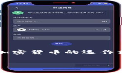 在讨论如何防止钱包地址被追溯之前，我们需要理解一些基本概念，以及区块链和加密货币的运作机制。以下是针对“im怎么防止钱包地址被追溯”的、关键词、大纲以及详细问题解析。

如何有效防止钱包地址被追溯：全面指南