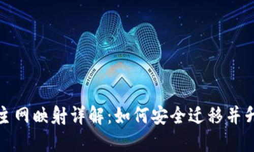 IM Token 钱包主网映射详解：如何安全迁移并升级你的数字资产