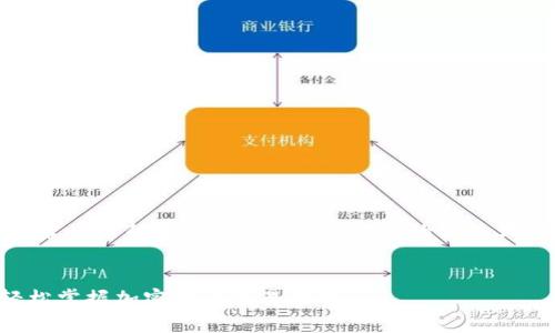 好的，我会根据您的要求，创建一个的、关键词，并提供内容的主体大纲、详细的内容和相关问题。


CGPay钱包买币难？教你轻松掌握加密货币交易技巧