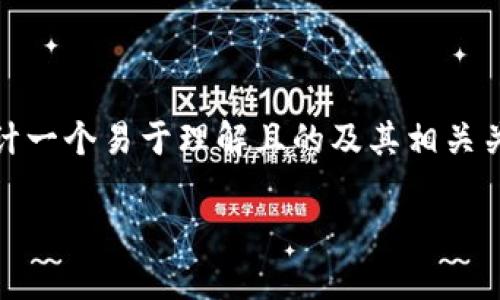 在处理“tokenim无法连网”的问题时，我们可以为这篇文章设计一个易于理解且的及其相关关键词，同时提供一个内容大纲和相关问题。以下是详细的内容：

### 解决Tokenim无法连网问题的全面指南