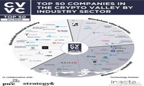 区块链钱包的开通指南：一步一步教你如何安全创建