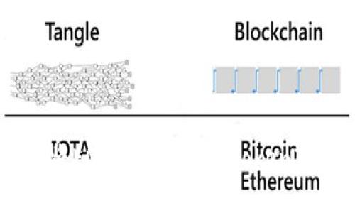  如何将EOS安全地转入TokenIm钱包