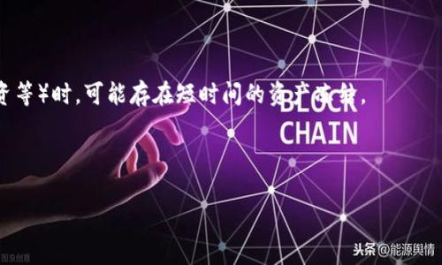    如何将USDT存入Tokenim平台：详细步骤与注意事项  / 

 guanjianci  USDT, Tokenim, 加密货币, 交易所  /guanjianci 

## 内容主体大纲

1. **引言**
   - 介绍USDT和Tokenim
   - 为什么选择将USDT存入Tokenim

2. **USDT简介**
   - 什么是USDT
   - USDT的使用场景和优势

3. **Tokenim简介**
   - Tokenim平台概述
   - Tokenim的优势与特色

4. **USDT存入Tokenim的步骤**
   - 创建Tokenim账户
   - 完成身份验证
   - 获取存款地址
   - 进行转账操作

5. **存入USDT的常见问题**
   - 手续费问题
   - 转账时间

6. **存入USDT后应注意什么**
   - 资产安全
   - 交易策略

7. **总结与展望**
   - 对未来存入USDT的看法
   - Tokenim的前景

8. **问题解答**
   - 常见问题1：Tokenim安全吗？
   - 常见问题2：USDT如何选择网络？
   - 常见问题3：如何撤回USDT？
   - 常见问题4：存取款的限制与规则
   - 常见问题5：如果存款失败怎么办？
   - 常见问题6：是否支持其他币种？
   - 常见问题7：资金是否会被锁定？

---

### 引言

在如今成千上万的加密货币平台中，USDT（泰达币）作为一种稳定币，因其对美元1:1的价值锚定，备受欢迎。对于投资者而言，将USDT存入交易平台以进行交易、投资或套利是一项常见操作。Tokenim是一个新兴的加密货币交易平台，以其用户友好的界面和高效的交易服务吸引了许多用户。

本篇文章将详细介绍如何将USDT存入Tokenim平台，希望为那些对此过程不太熟悉的用户提供全面的指导。

### USDT简介

#### 什么是USDT

USDT，全称Tether，是一种以美元为基础的稳定币，旨在保持1:1的汇率。它凭借区块链技术，确保交易透明且安全。USDT的设计使得它可以在各种加密货币平台上使用，成为数字资产交易的“桥梁”。

#### USDT的使用场景和优势

USDT的主要优势在于其稳定性，适合用作避险资产。此外，由于其广泛的接受度，用户可以方便地在多个交易平台之间转移资产。USDT还可用于支付、交易手续费、赚取利息等多种用途。

### Tokenim简介

#### Tokenim平台概述

Tokenim是一个面向全球用户的加密货币交易所，支持多种主流加密货币的交易和投资。平台致力于提升用户交易体验，并通过其强大的技术保障用户的资产安全。

#### Tokenim的优势与特色

Tokenim拥有用户友好的界面、快速的交易处理速度以及多种金融衍生品的交易选项。此外，平台还提供丰富的教育资源，帮助用户更好理解加密货币市场。

### USDT存入Tokenim的步骤

#### 创建Tokenim账户

要在Tokenim平台上存入USDT，首先需要注册并创建账户。用户需要提供电子邮件地址、密码，并进行必要的身份验证。

#### 完成身份验证

安全性是Tokenim的平台核心，用户在存入资金前需完成身份验证。根据平台要求提交相关证件，确保账户安全性。

#### 获取存款地址

完成账户设置后，用户需前往资产管理页面，选择USDT进行存款。平台会生成唯一的存款地址，用户需要将此地址复制备用。

#### 进行转账操作

通过个人钱包将USDT发送到复制的存款地址，确保网络正确无误。例如，选择TRC20或ERC20等通道进行转账。

### 存入USDT的常见问题

#### 手续费问题

存入USDT时，了解到转账过程中可能涉及的手续费是非常重要的。一些网络（如以太坊）可能会收取较高的手续费，而其他网络（如波场）则相对便宜。

#### 转账时间

不同区块链网络的交易确认时间各异，用户需要耐心等待。尽管一般情况下转账迅速，但在高峰时段可能会延迟。

### 存入USDT后应注意什么

#### 资产安全

存入资产后，用户应定期检查账户设置，启用双重身份验证，确保资金安全。

#### 交易策略

了解市场动态，制定适合自己的投资策略，利用存入的USDT进行灵活的交易。

### 总结与展望

将USDT存入Tokenim平台是一项相对简捷的操作，但用户在这一过程中需保持警惕，确保资产安全。在未来，加密货币的普及将进一步推动每一个人参与到这一数字经济中来。

### 问题解答

#### 常见问题1：Tokenim安全吗？

用户在选择交易平台时，安全性是最重要的考量因素。Tokenim采用多层安全措施，包括资金冷存储和高标准的数据加密，确保用户资产安全。此外，平台还定期审计，以识别和修复潜在漏洞。

#### 常见问题2：USDT如何选择网络？

用户在存入USDT时可以选择不同的网络（如TRC20、ERC20、Omni等）。每种网络都有其优缺点，例如，TRC20手续费较低，而ERC20则更为普遍。用户应根据自身需求与转账成本进行选择。

#### 常见问题3：如何撤回USDT？

从Tokenim平台撤回USDT相对简单，用户只需在资产管理页面选择“撤回”功能，输入目标地址和撤回金额。确保该地址是有效的，并核对相关信息，以防送错。

#### 常见问题4：存取款的限制与规则

每个平台都会有其存取款的限制，Tokenim也不例外。用户需要了解每天的提现限额、单笔交易的最小和最大金额等信息，以免影响资金流动。

#### 常见问题5：如果存款失败怎么办？

存款失败可能由多种原因引起，包括网络 congestion、地址错误等。在这种情况下，用户应根据平台提供的指引进行排查，并联系客户支持获取帮助。

#### 常见问题6：是否支持其他币种？

Tokenim平台不仅支持USDT，还支持多种主流数字货币，如比特币（BTC）、以太坊（ETH）等。用户可根据其投资需求，选择适合的币种进行交易。

#### 常见问题7：资金是否会被锁定？

在Tokenim平台上，存款后用户的资金不会被锁定，随时可以进行交易或提现。不过，在进行某些特定操作（如参与活动、投资等）时，可能存在短时间的资产冻结。

---

以上是关于如何将USDT存入Tokenim的详细指南和常见问题解答。如果您还有其他疑问，欢迎随时交流。