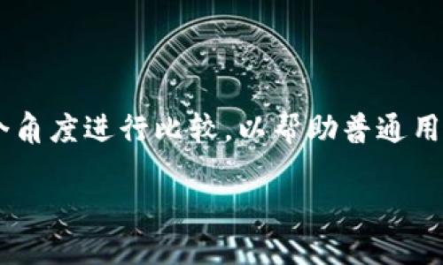 在探讨“TokenIM”和“AToken”这两个项目时，我们需要从多个角度进行比较，以帮助普通用户做出更明智的选择。下面是这个主题的、关键词和内容大纲。

TokenIM与AToken：哪个更适合您的加密货币管理？