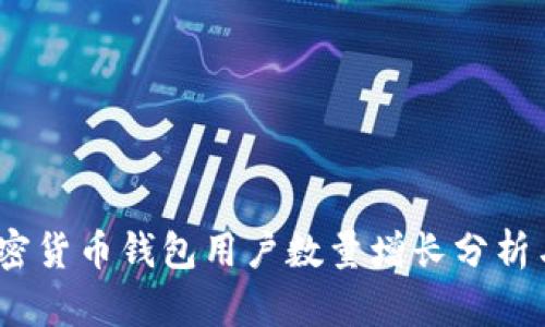 2023年加密货币钱包用户数量增长分析与未来趋势